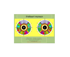 Iriskaart voor mensen